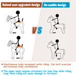 WondeRides Kids Ride on Rocking Horse Riding Walking Unicorn Cycle Ride on Horse Toys