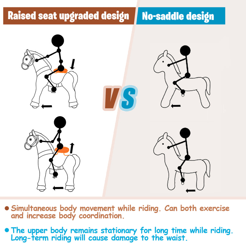 WondeRides Kids Ride on Rocking Horse Riding Walking Unicorn Cycle Ride on Horse Toys